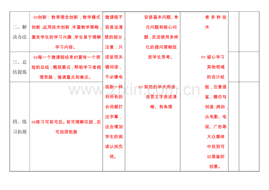 微课的教学设计及模板.docx_第3页