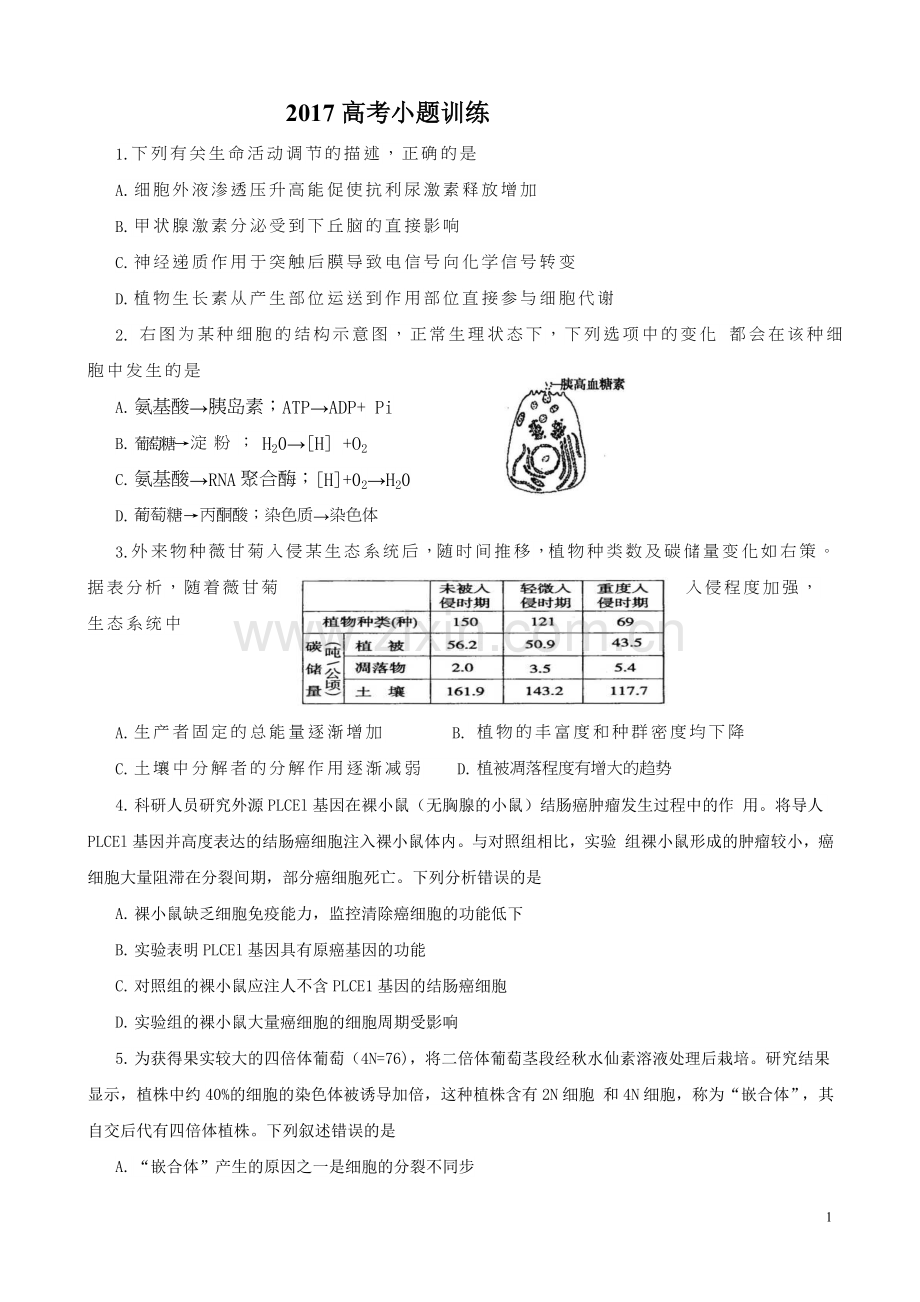 高考考前冲刺小题训练一.doc_第1页