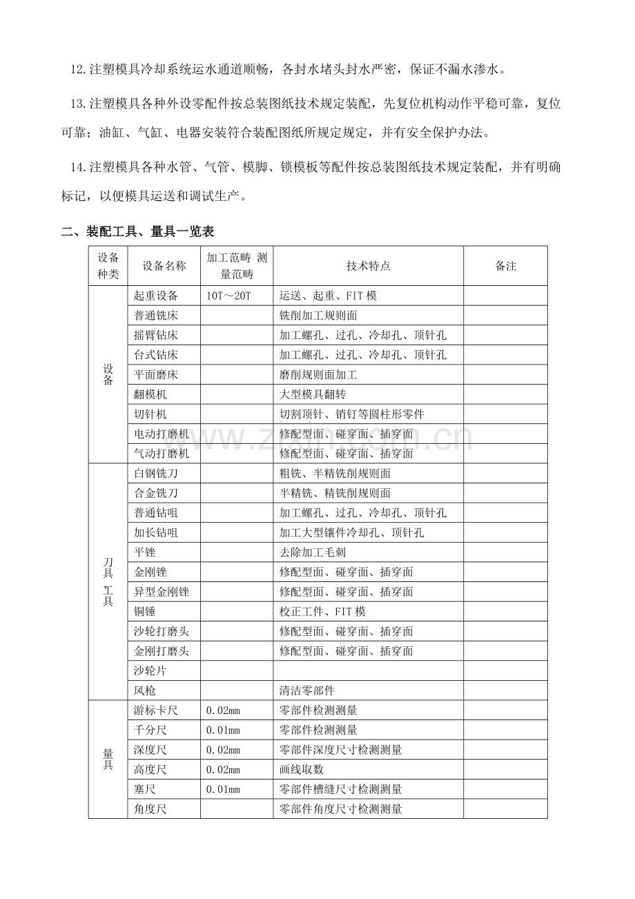 注塑模具装配工艺规范样本.doc_第2页