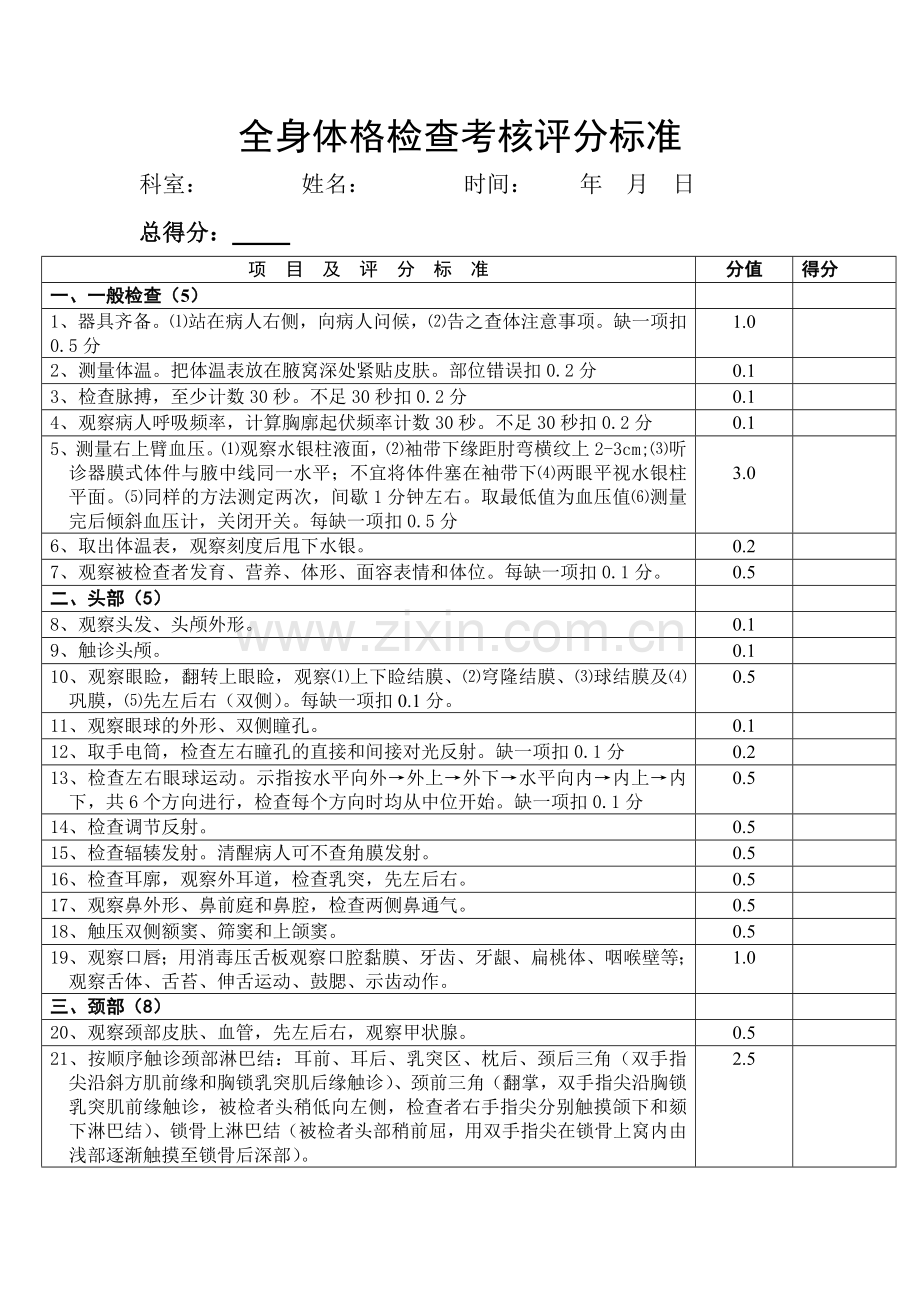 全身体格检查考核评分标准.doc_第1页