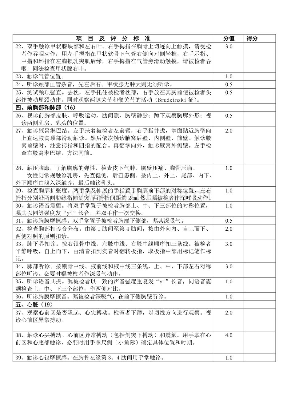 全身体格检查考核评分标准.doc_第2页