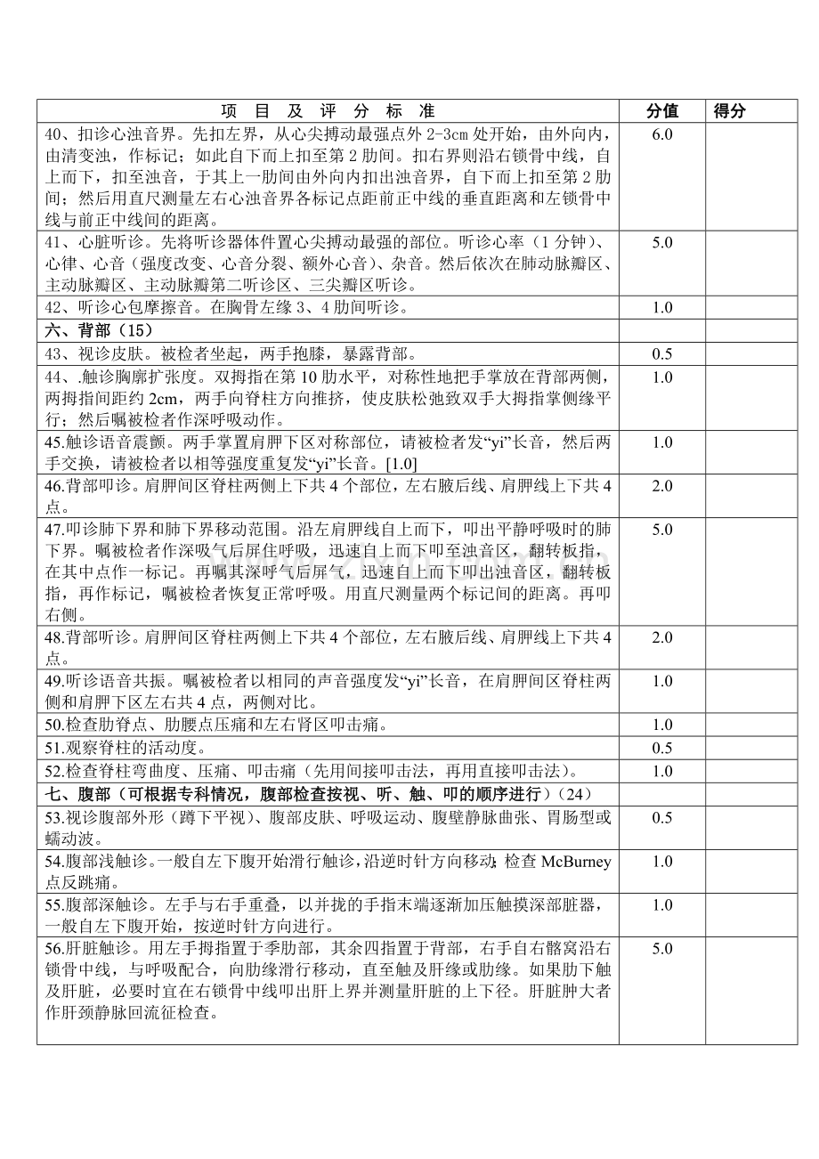 全身体格检查考核评分标准.doc_第3页