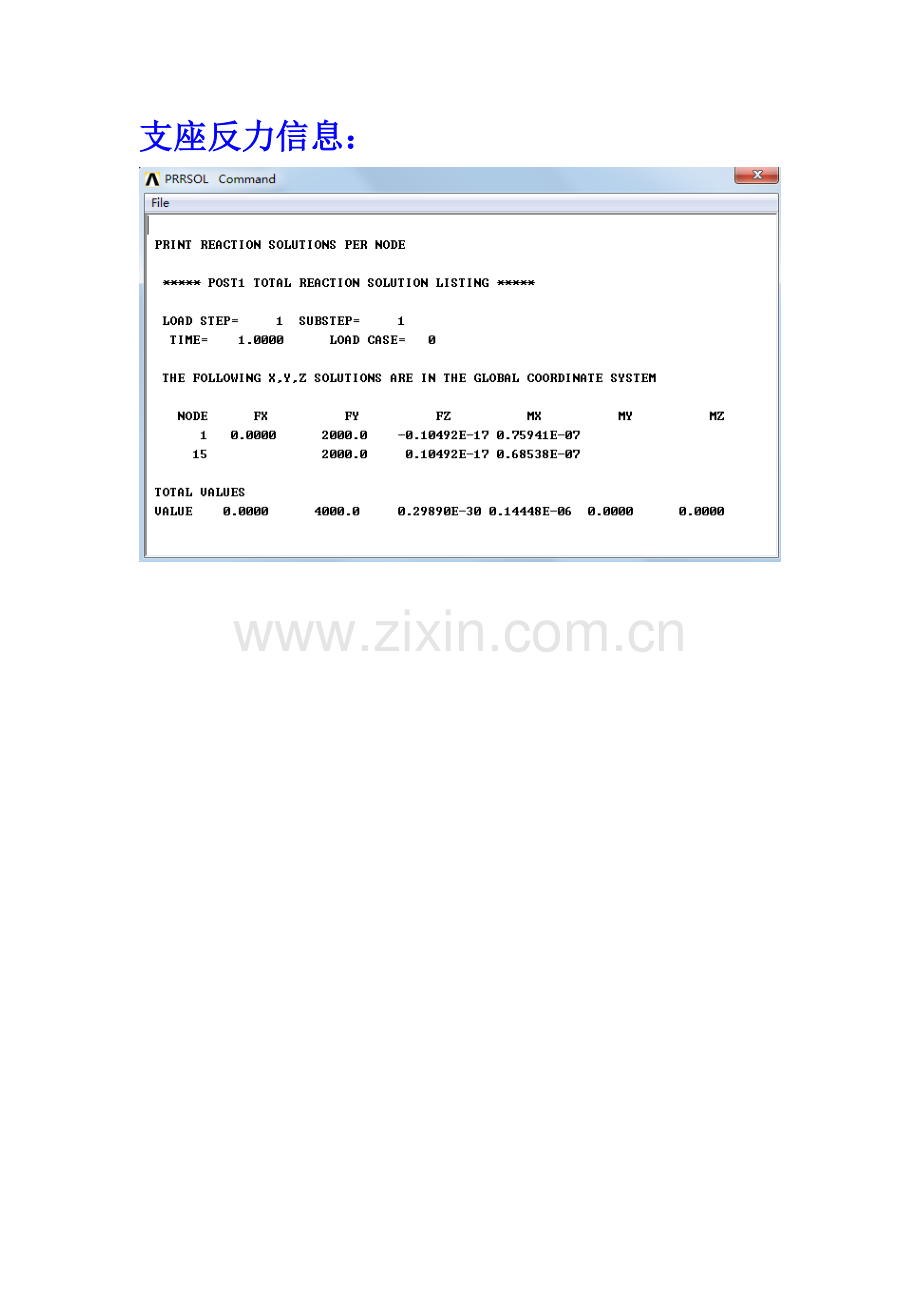 工字钢梁静力分析.doc_第2页