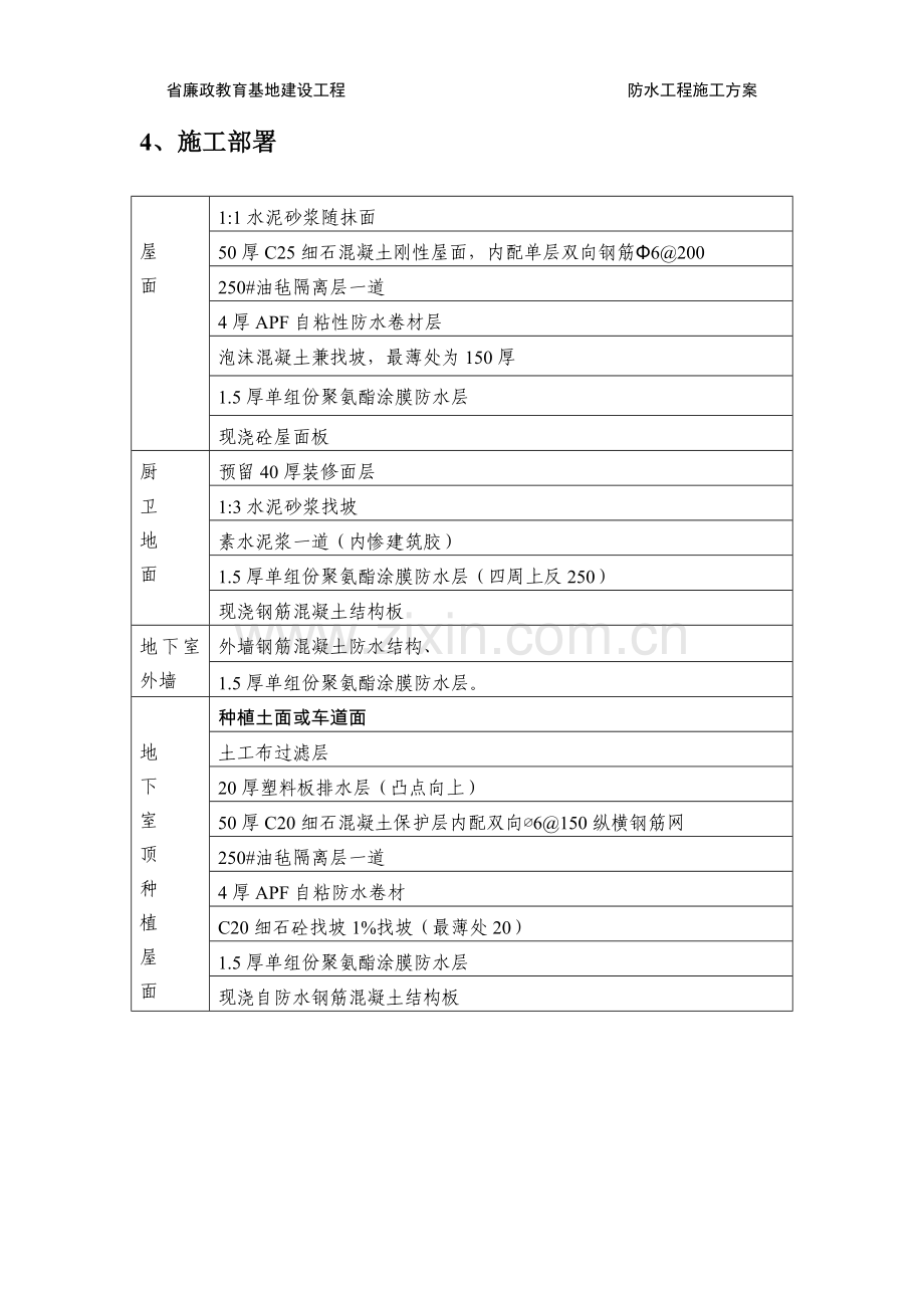 省廉政APF屋面施工方案 - 1.doc_第3页