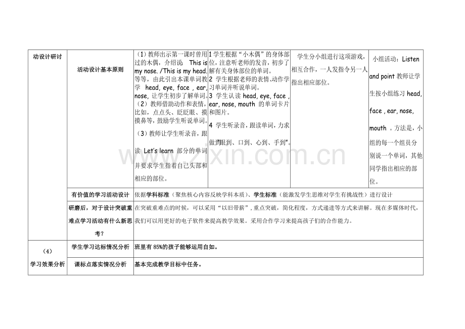 【作业表单】【中小学】重难点突破教学活动研磨单.docx_第2页