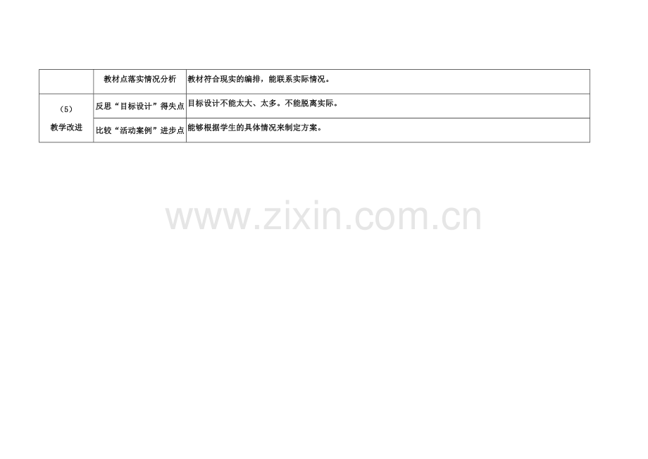 【作业表单】【中小学】重难点突破教学活动研磨单.docx_第3页