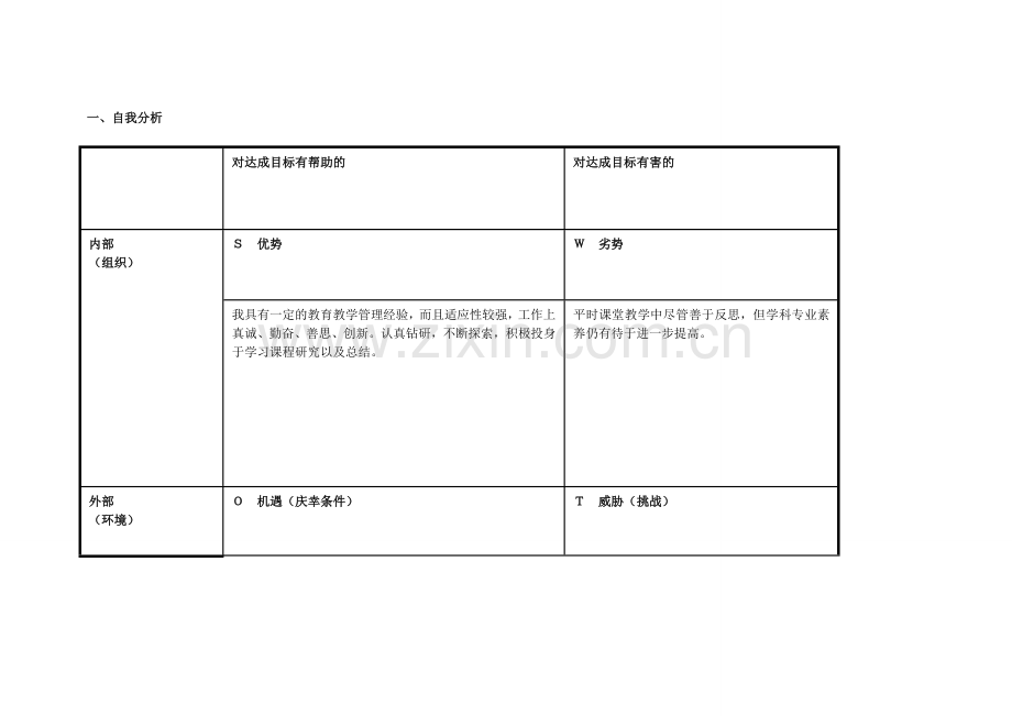 李爱珍任务表单：个人自我诊断SWOT分析表.doc_第1页