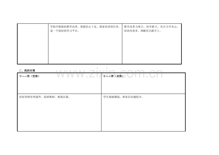 李爱珍任务表单：个人自我诊断SWOT分析表.doc_第2页