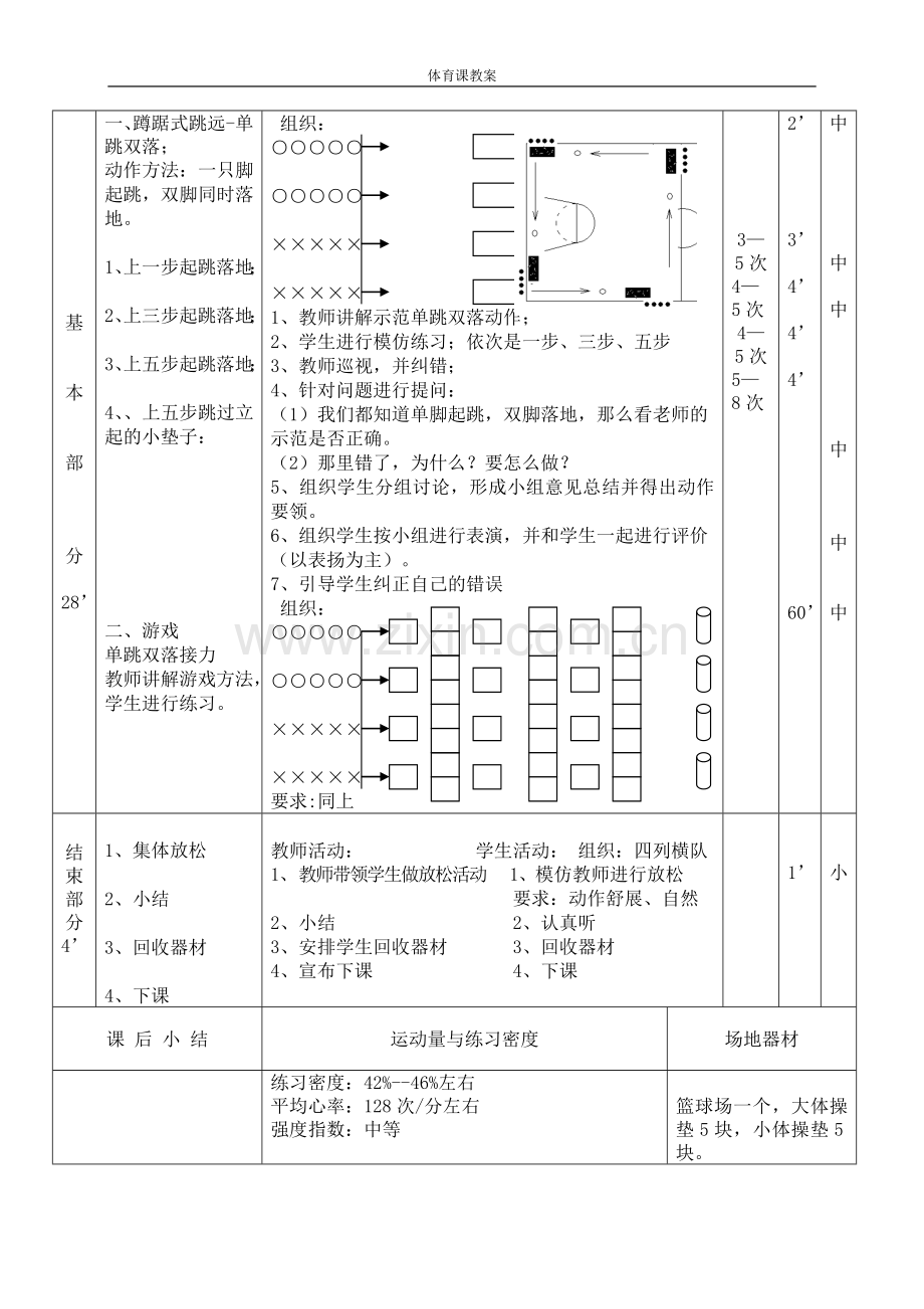 管迎忠：蹲踞式跳远-单跳双落教学设计.doc_第2页