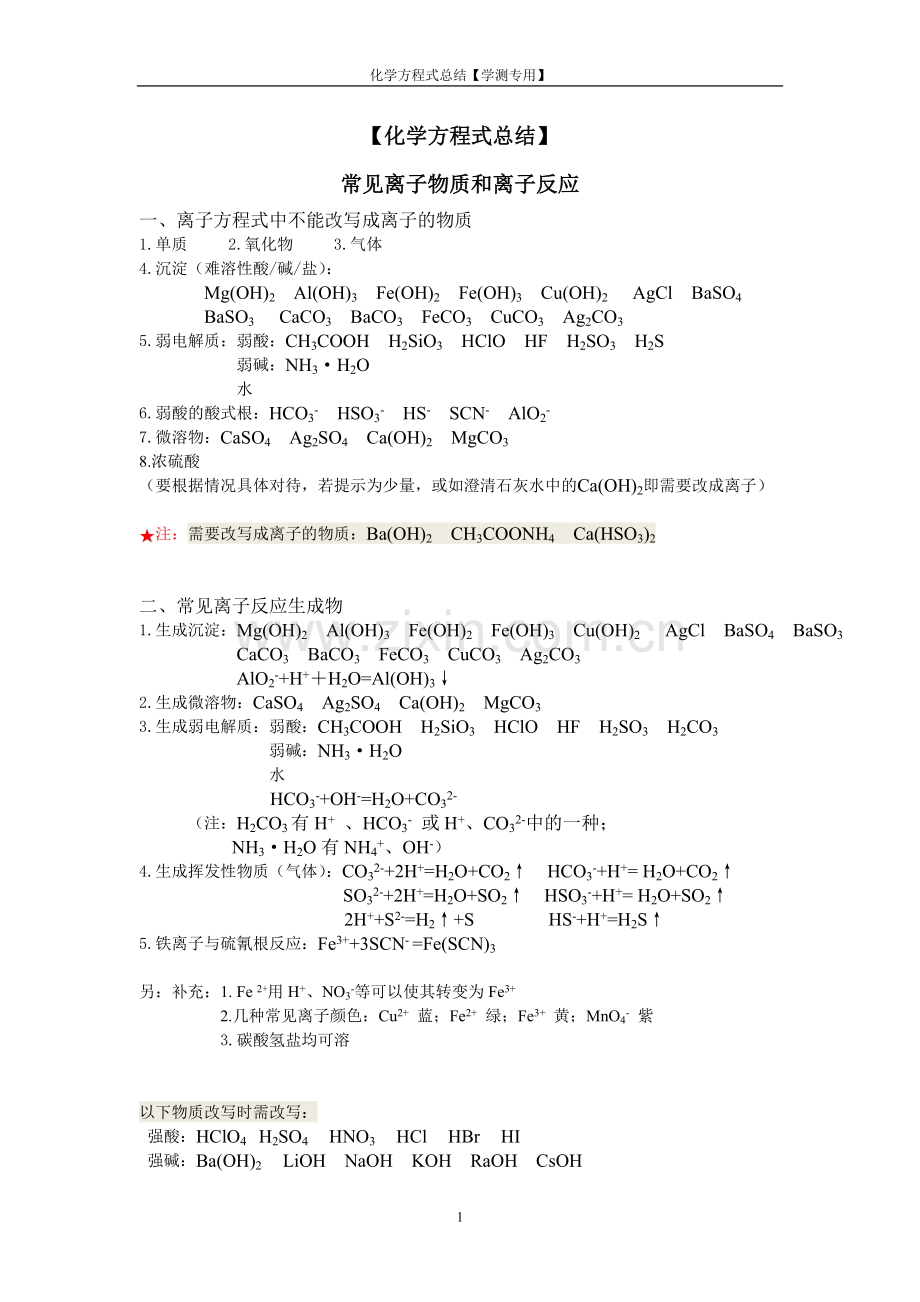 苏教版高中化学方程式总结【学测专用】.doc_第1页