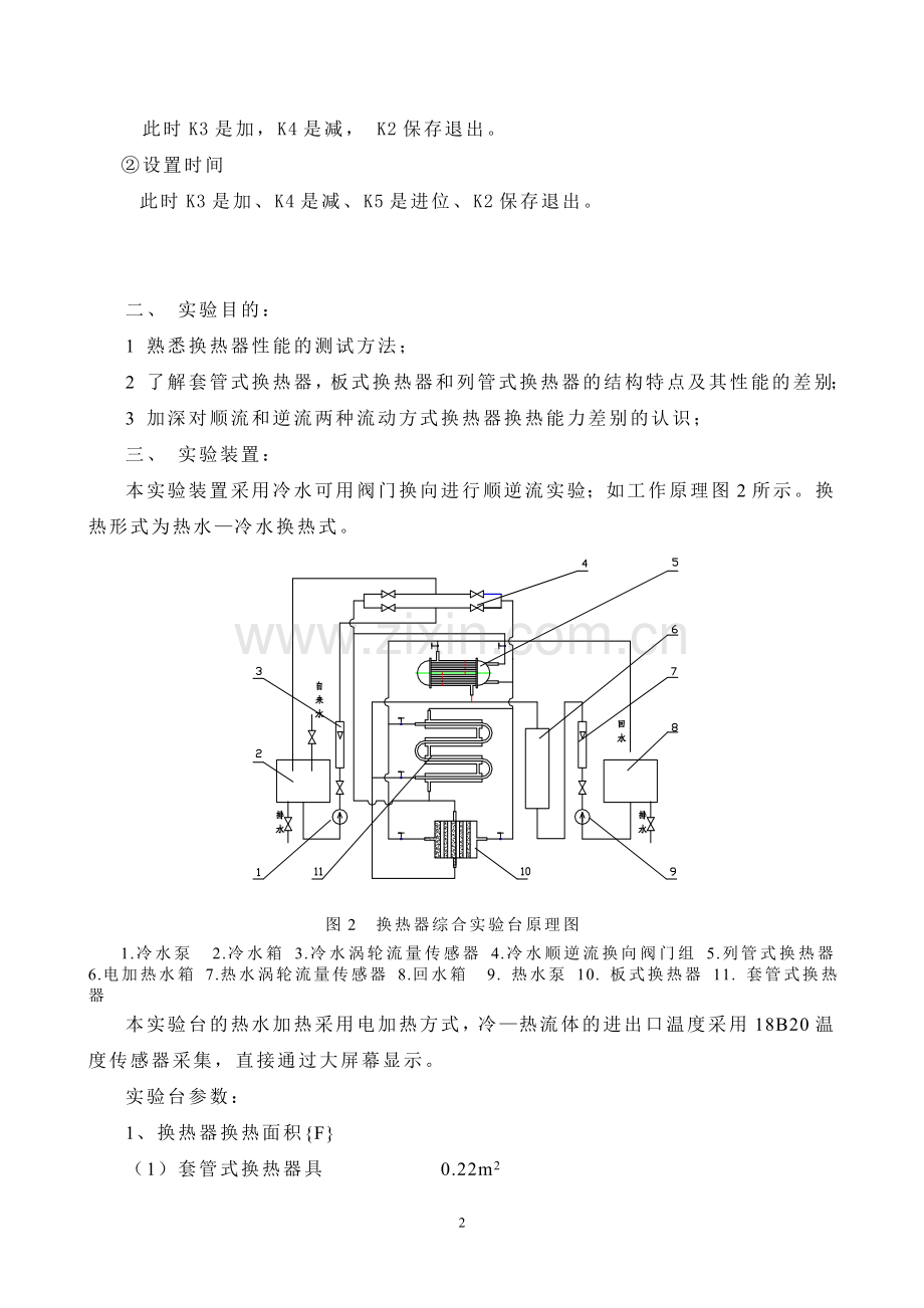 换热器综合试验台说明书及数据处理.doc_第3页