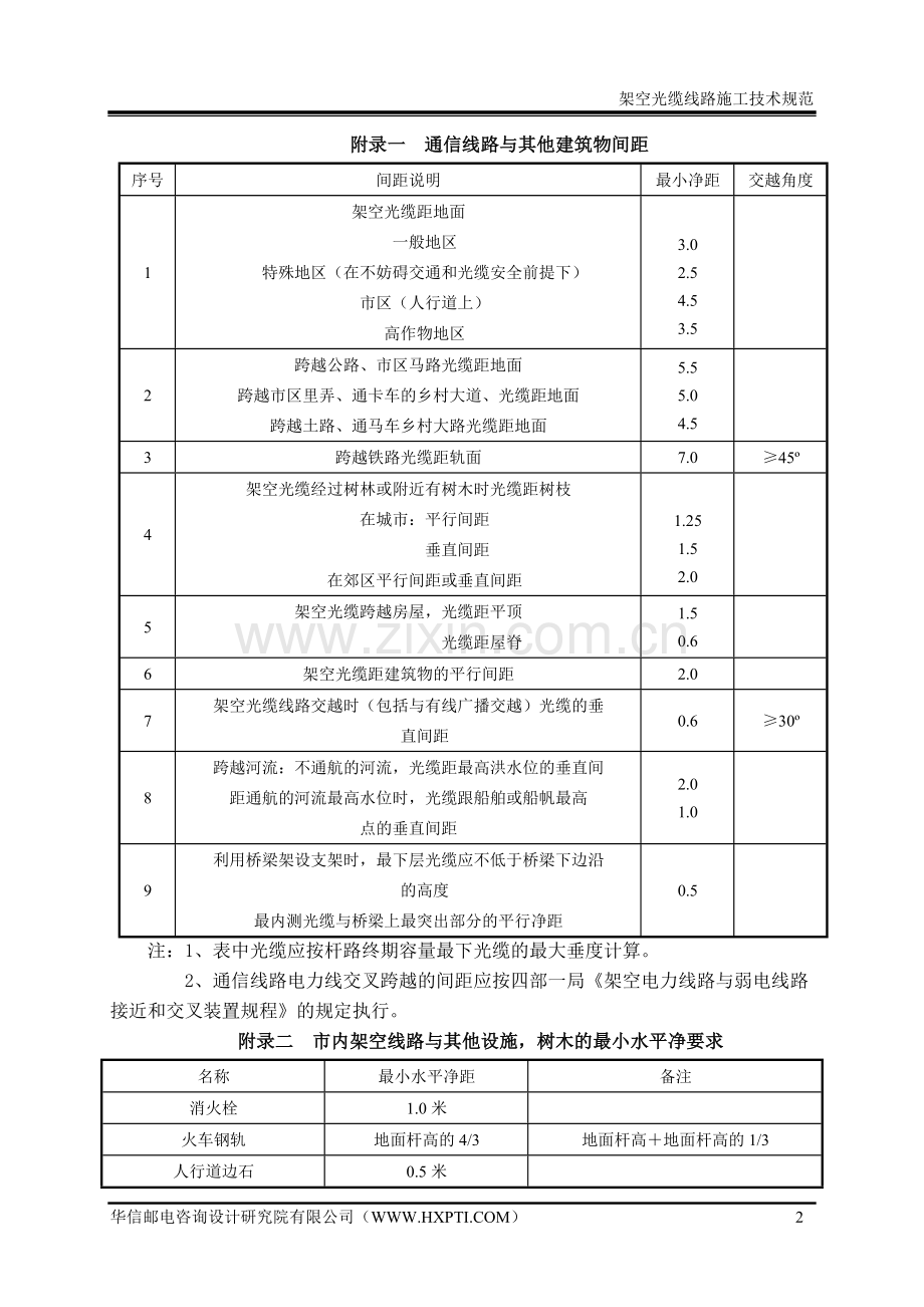 架空光缆线路施工验收技术规范(摘要).doc_第2页