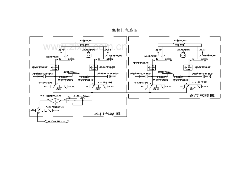 客车塞拉门常见故障分析与处理方法.doc_第3页