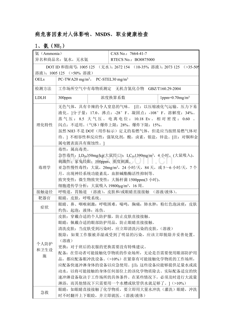 主要职业病危害因素对人体影响、MSDS、职业健康检查.doc_第2页