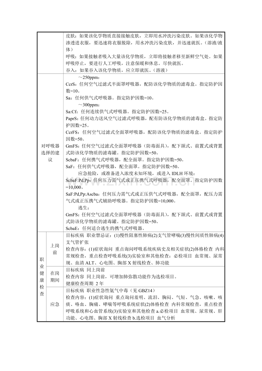 主要职业病危害因素对人体影响、MSDS、职业健康检查.doc_第3页