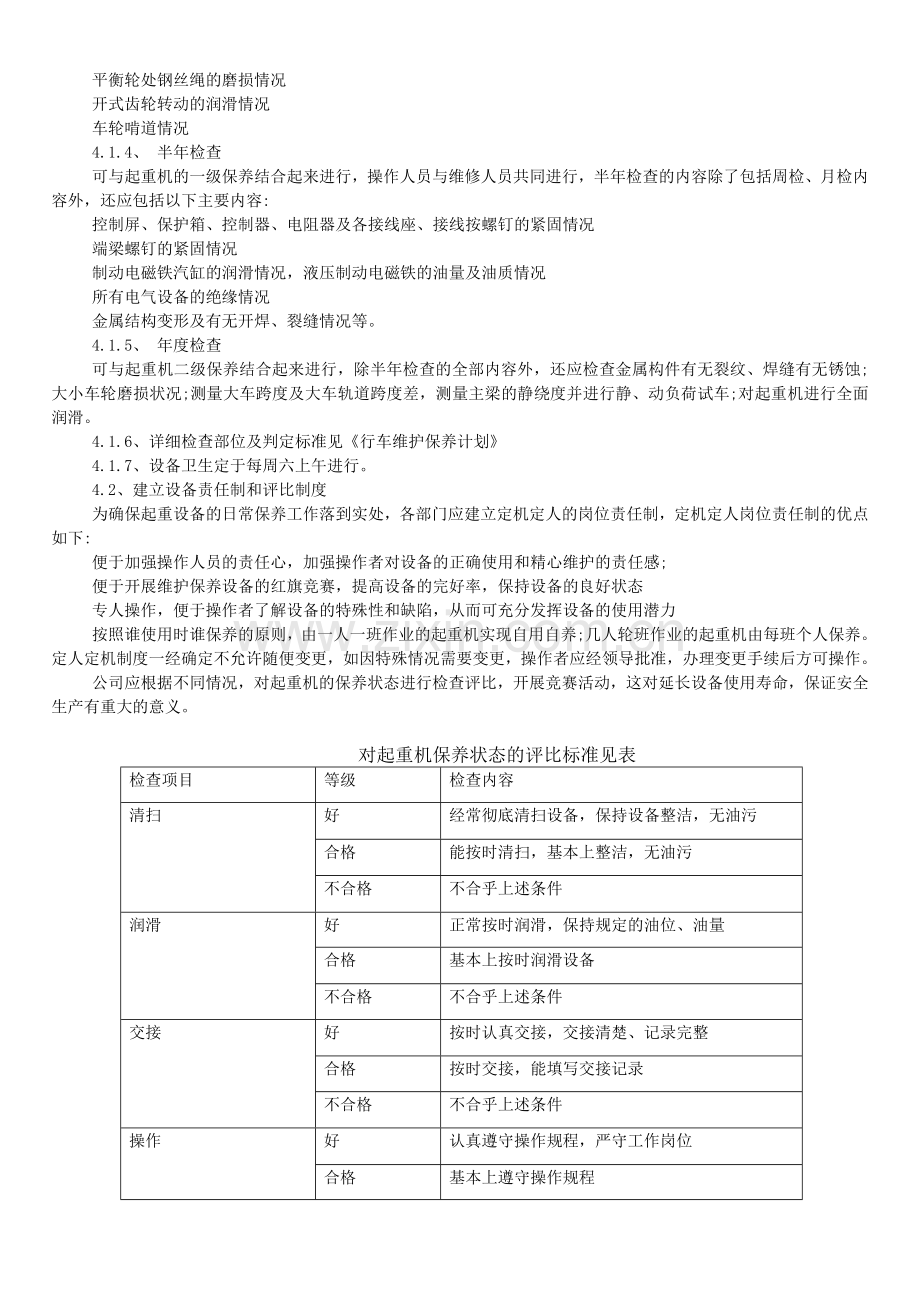 起重机的维护和保养规程.doc_第2页