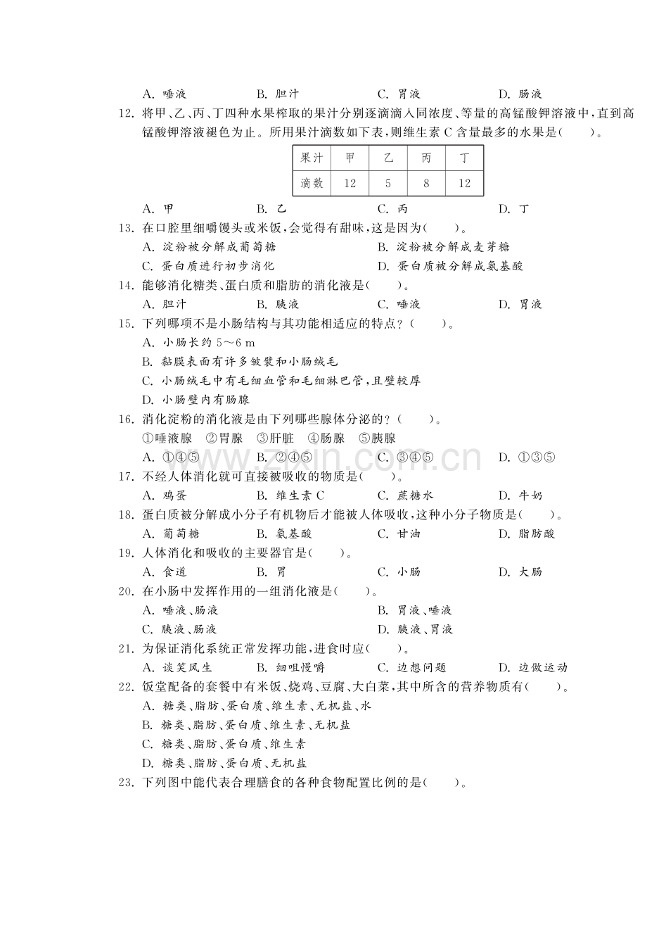 【单元突破】七年级生物下册 第二章 人体的营养综合提优测评(A卷).pdf_第2页