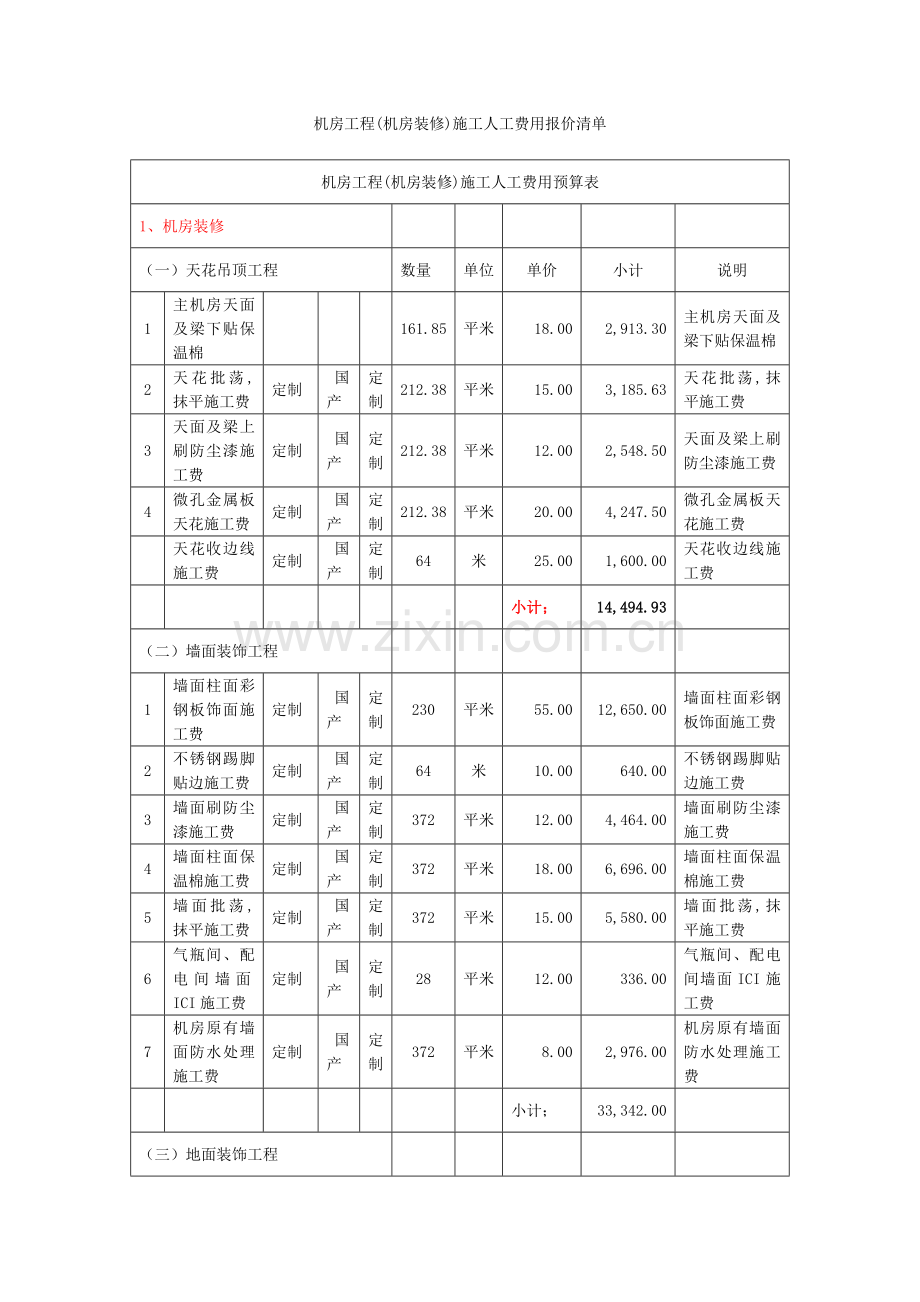 机房工程(机房装修)施工人工费用报价清单.doc_第1页