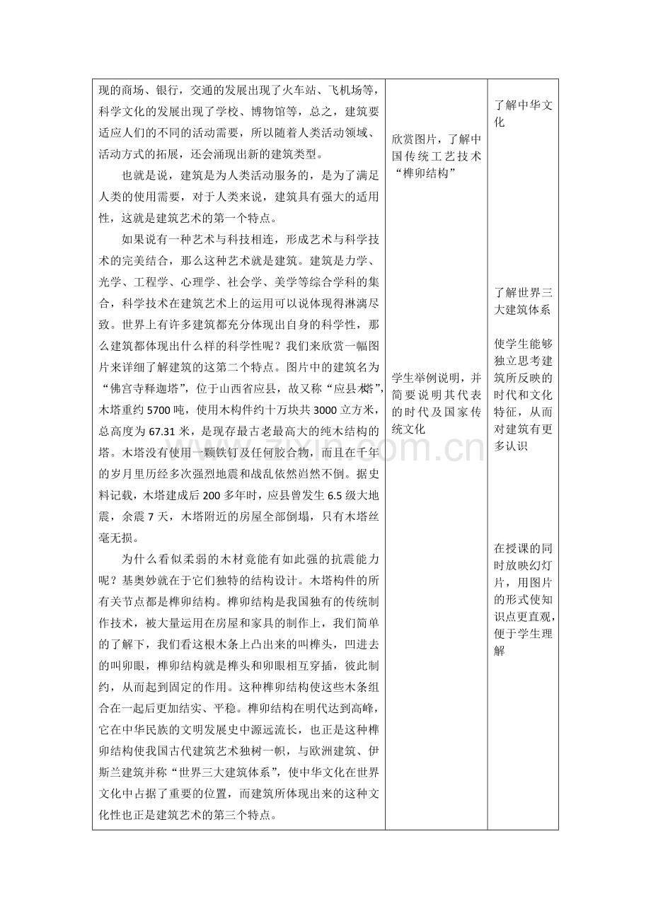 探寻建筑艺术的特点-教案.doc_第2页