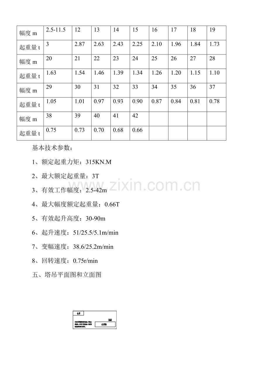 QTZ31.5塔吊施工方案doc.doc_第3页