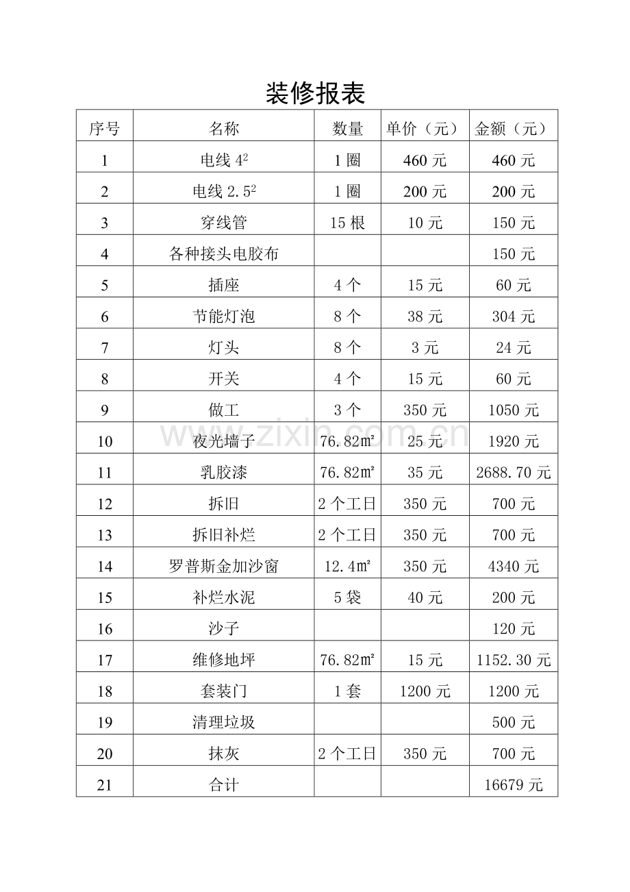 装修报价表.doc_第3页