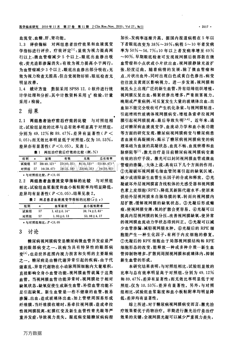 糖尿病视网膜病变的激光疗效观察.pdf_第2页