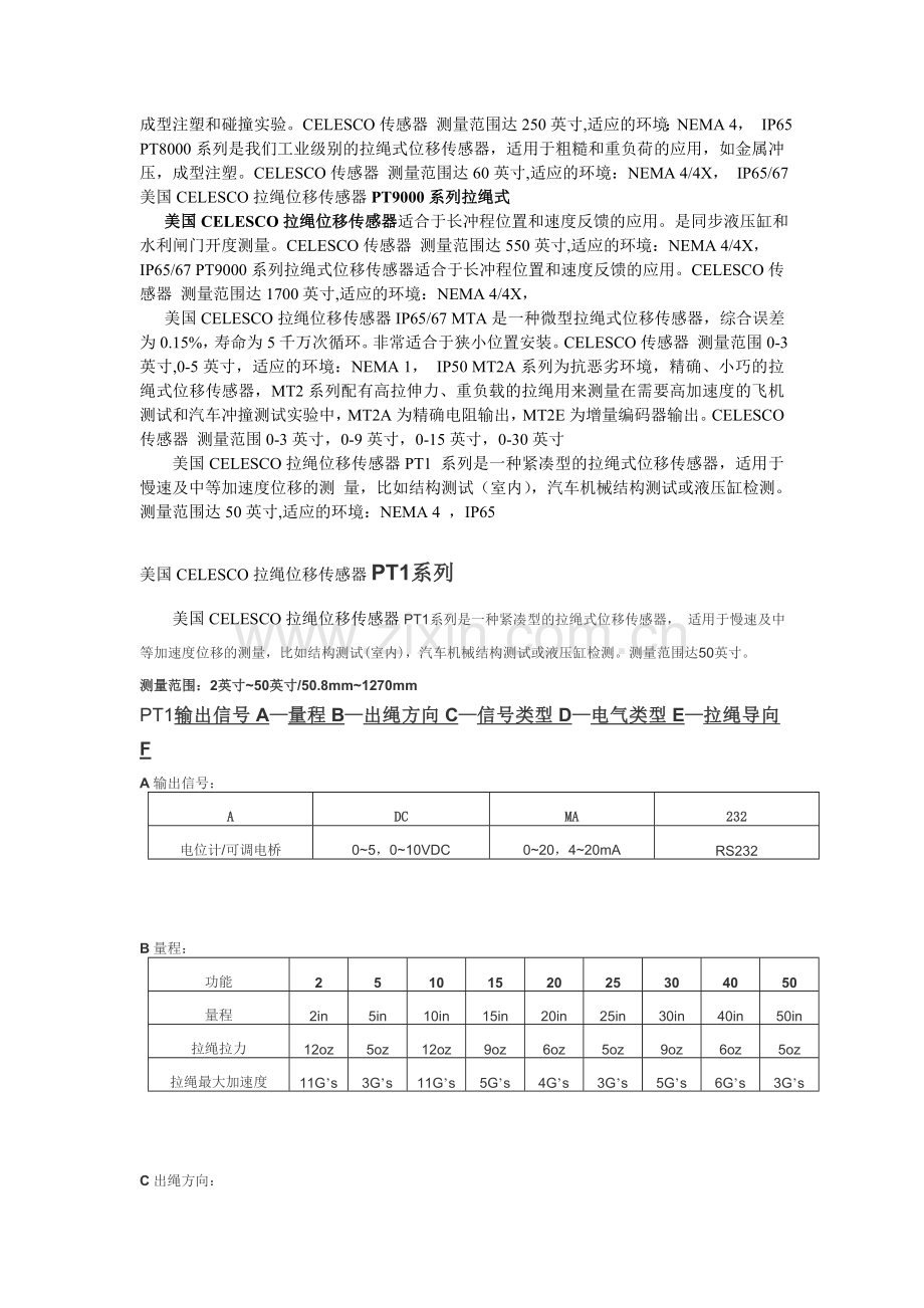 美国CELESCO拉绳位移传感器.doc_第2页