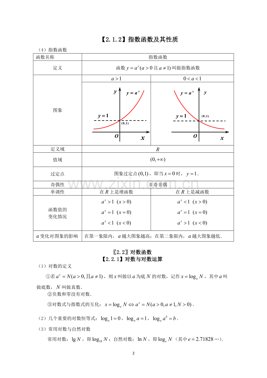 知识点梳理.doc_第2页