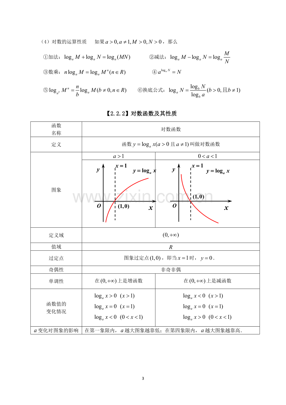 知识点梳理.doc_第3页