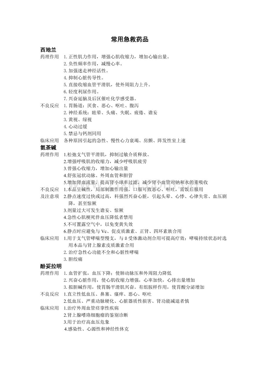 常用急救药品.doc_第1页