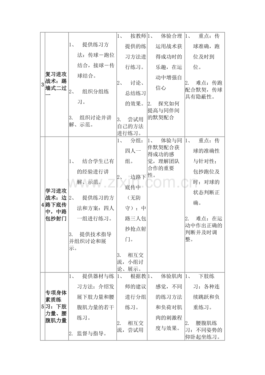 体育教案－足球课.doc_第2页