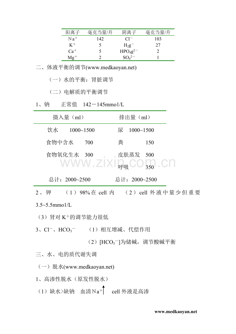 西医综合辅导班外科学详细笔记.doc_第2页