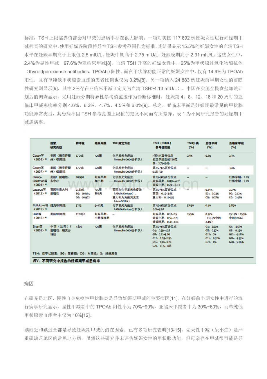 【综述】妊娠期甲状腺功能减退症.docx_第2页