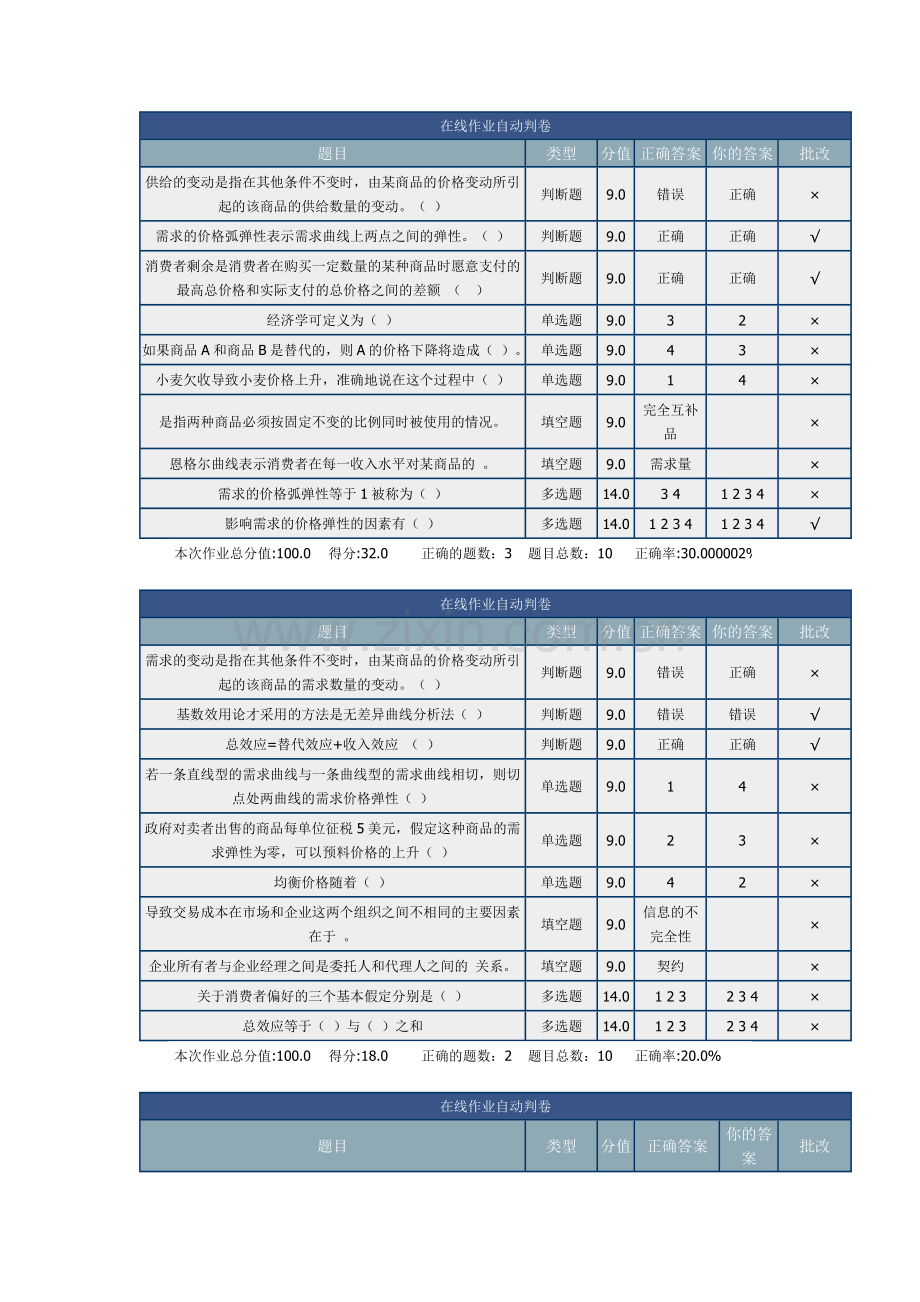 北理 微观经济学 在线作业.doc_第1页