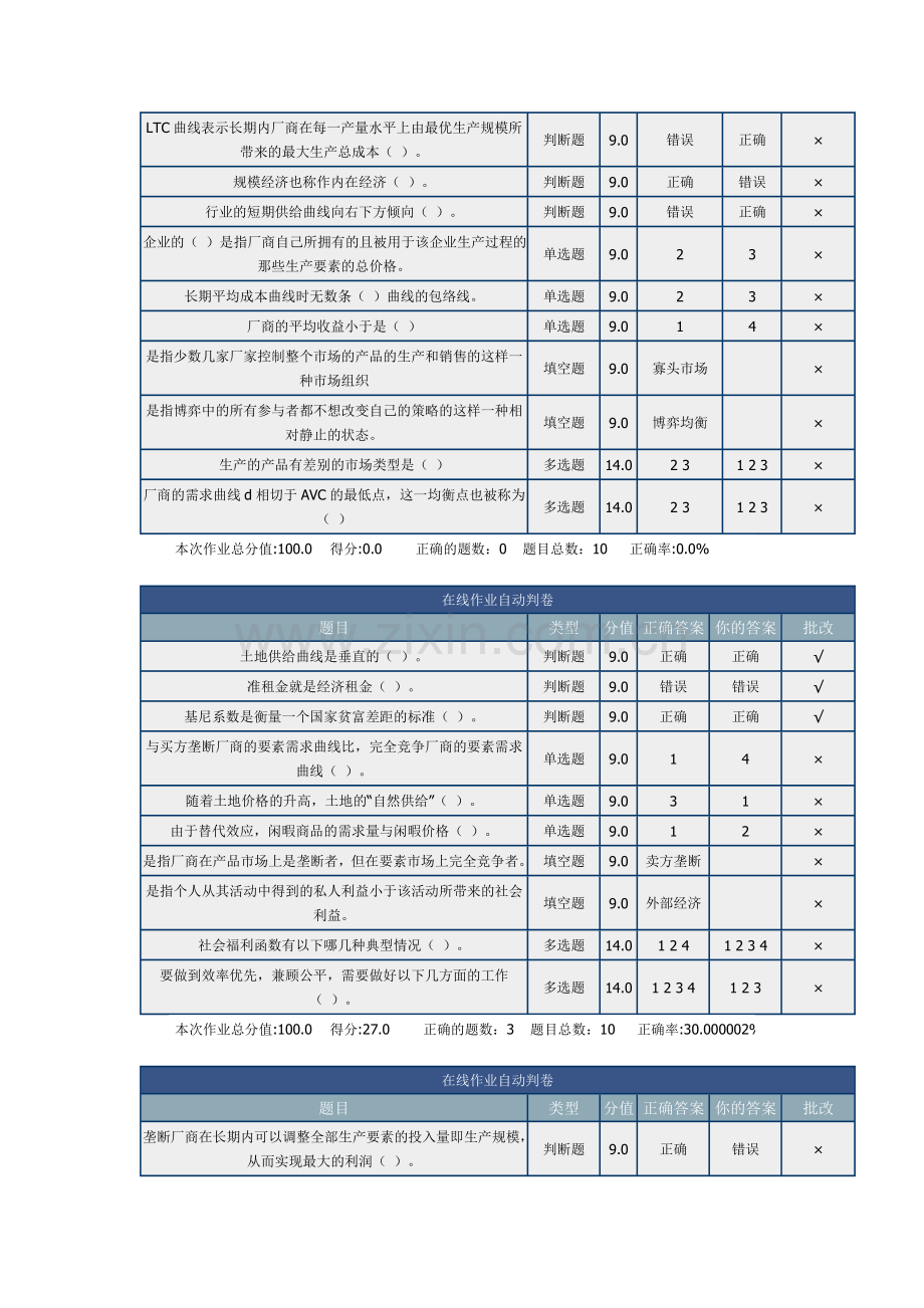 北理 微观经济学 在线作业.doc_第2页