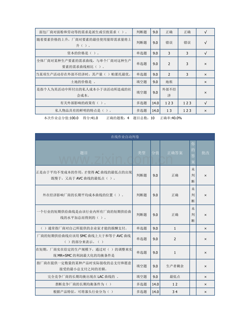 北理 微观经济学 在线作业.doc_第3页