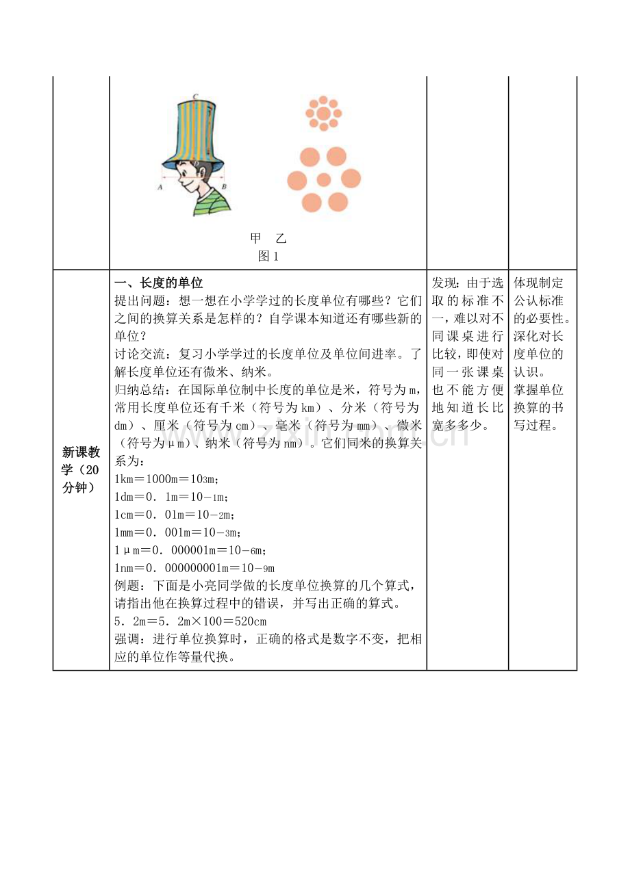 长度和时间测量教学设计.docx_第2页