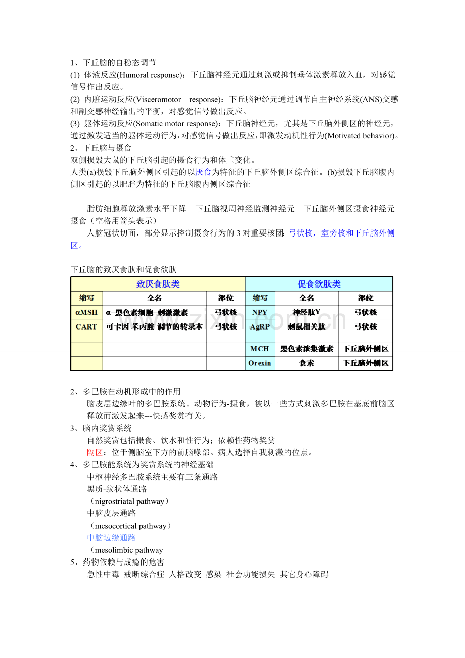 神经生物学要点.doc_第1页