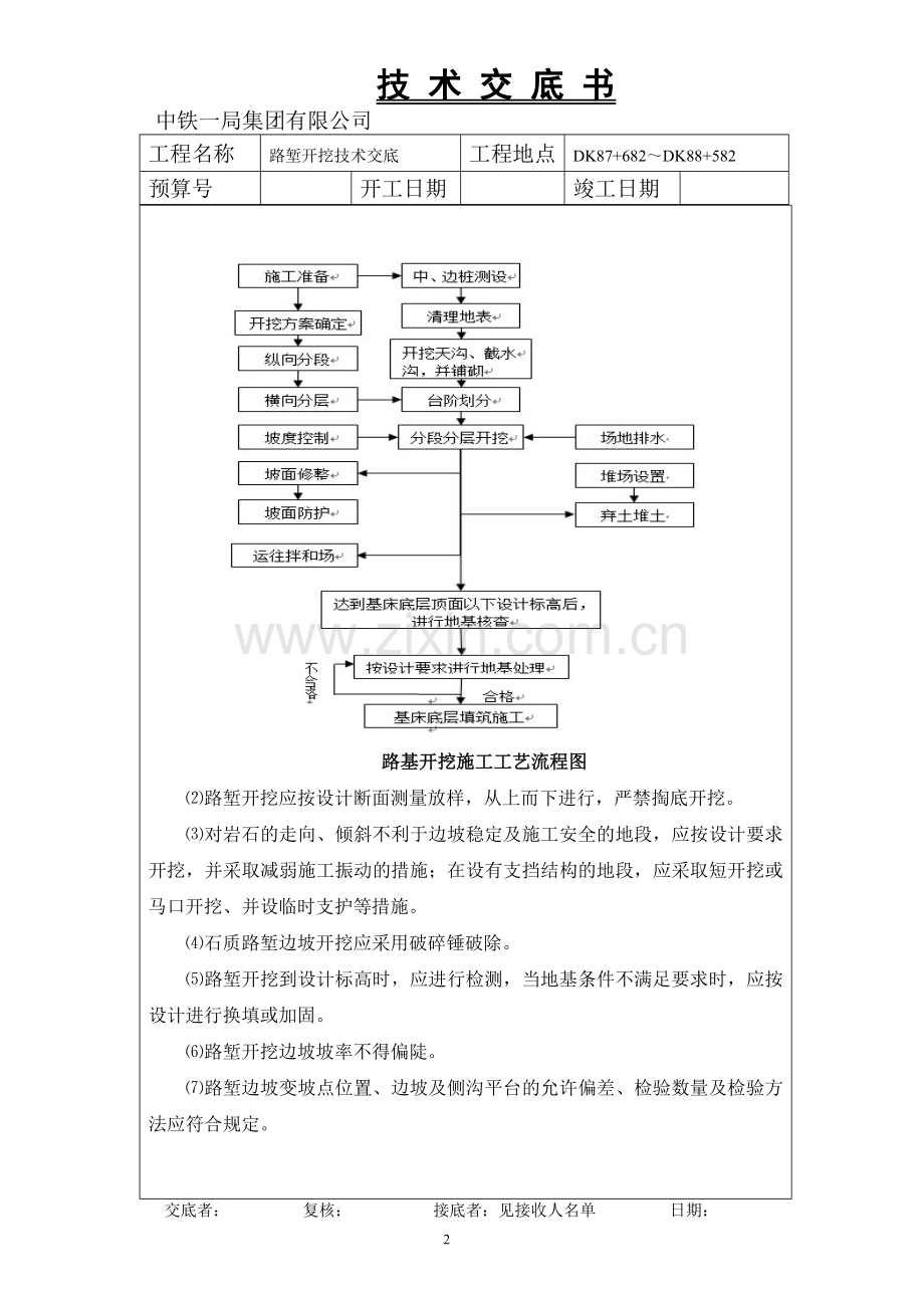 挖方段施工技术交底.doc_第2页