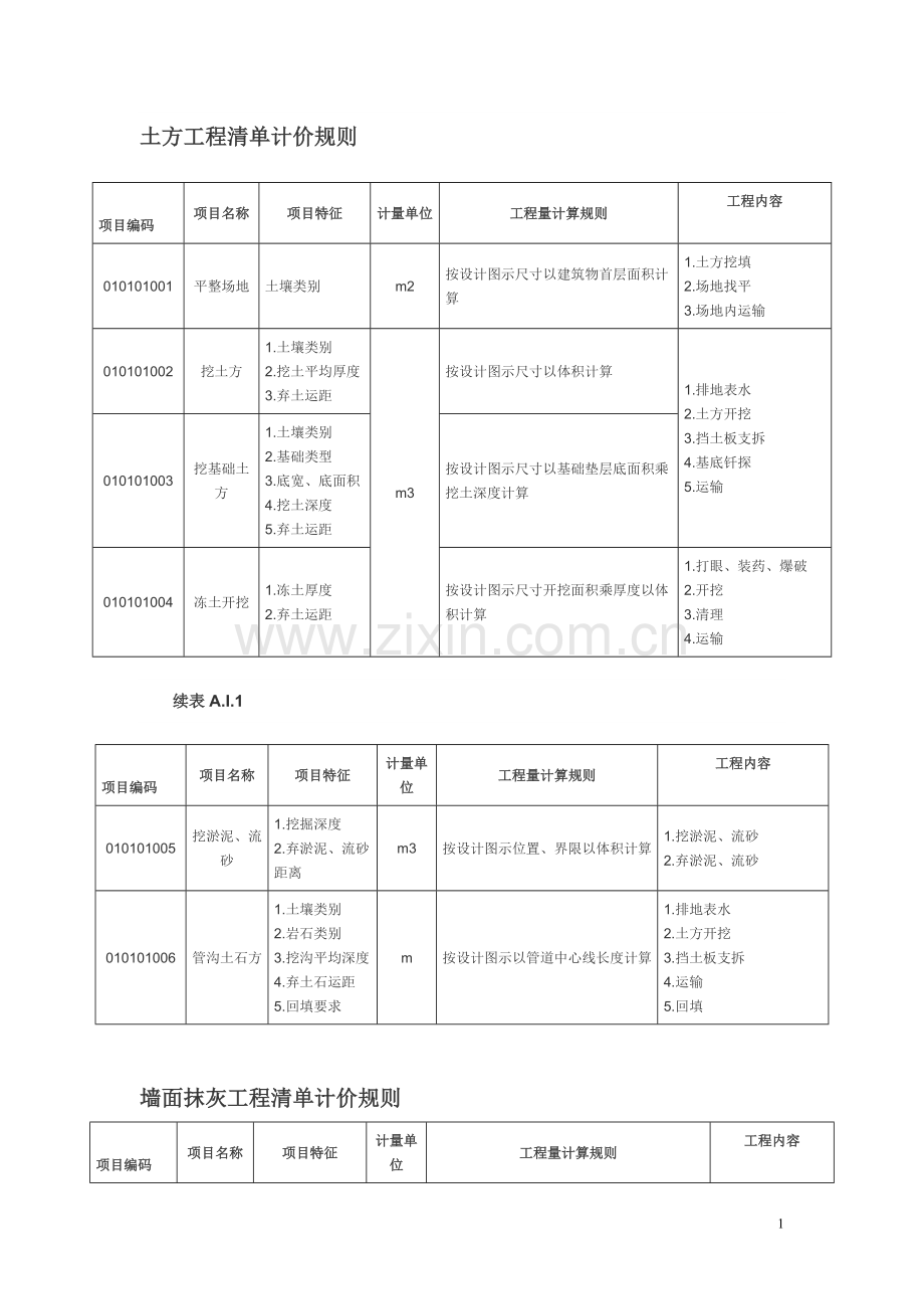 土方工程清单计算规则.doc_第1页