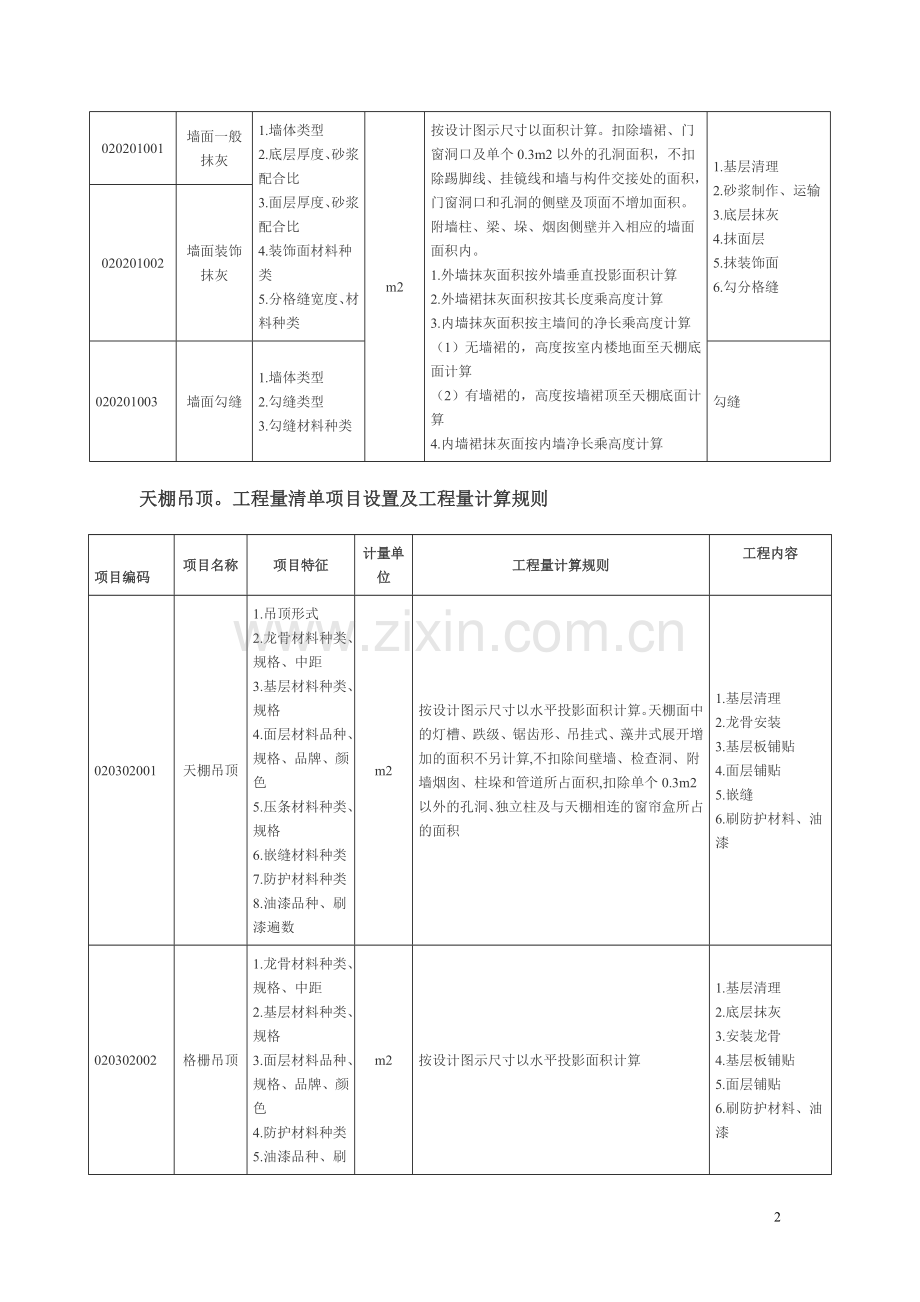 土方工程清单计算规则.doc_第2页