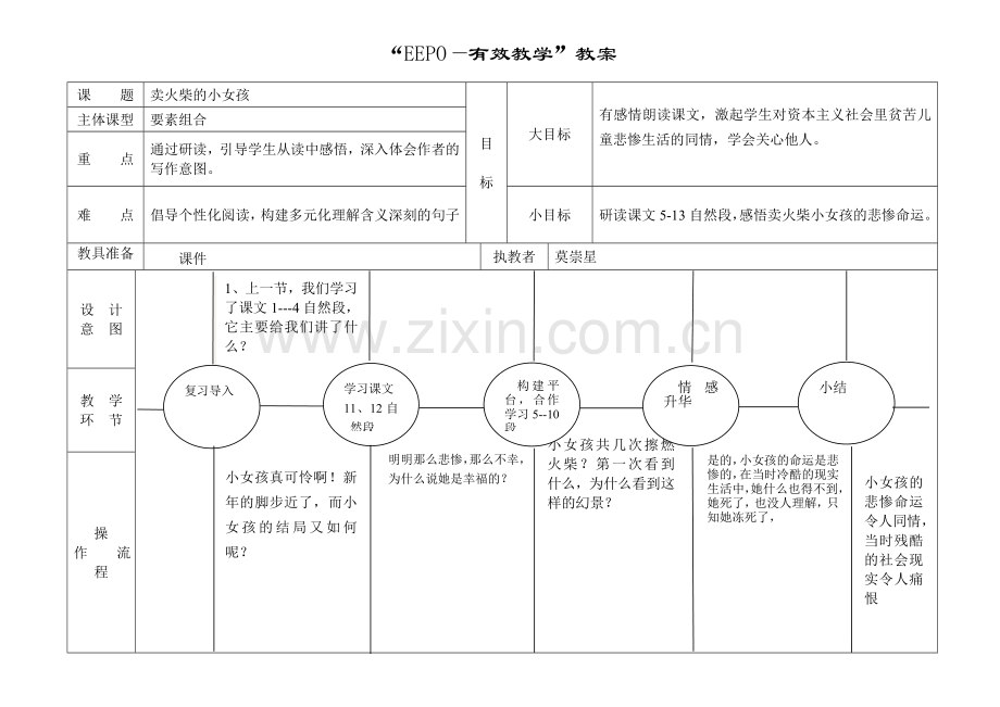 卖火柴的小女孩第二课时EEPO教案.doc_第1页