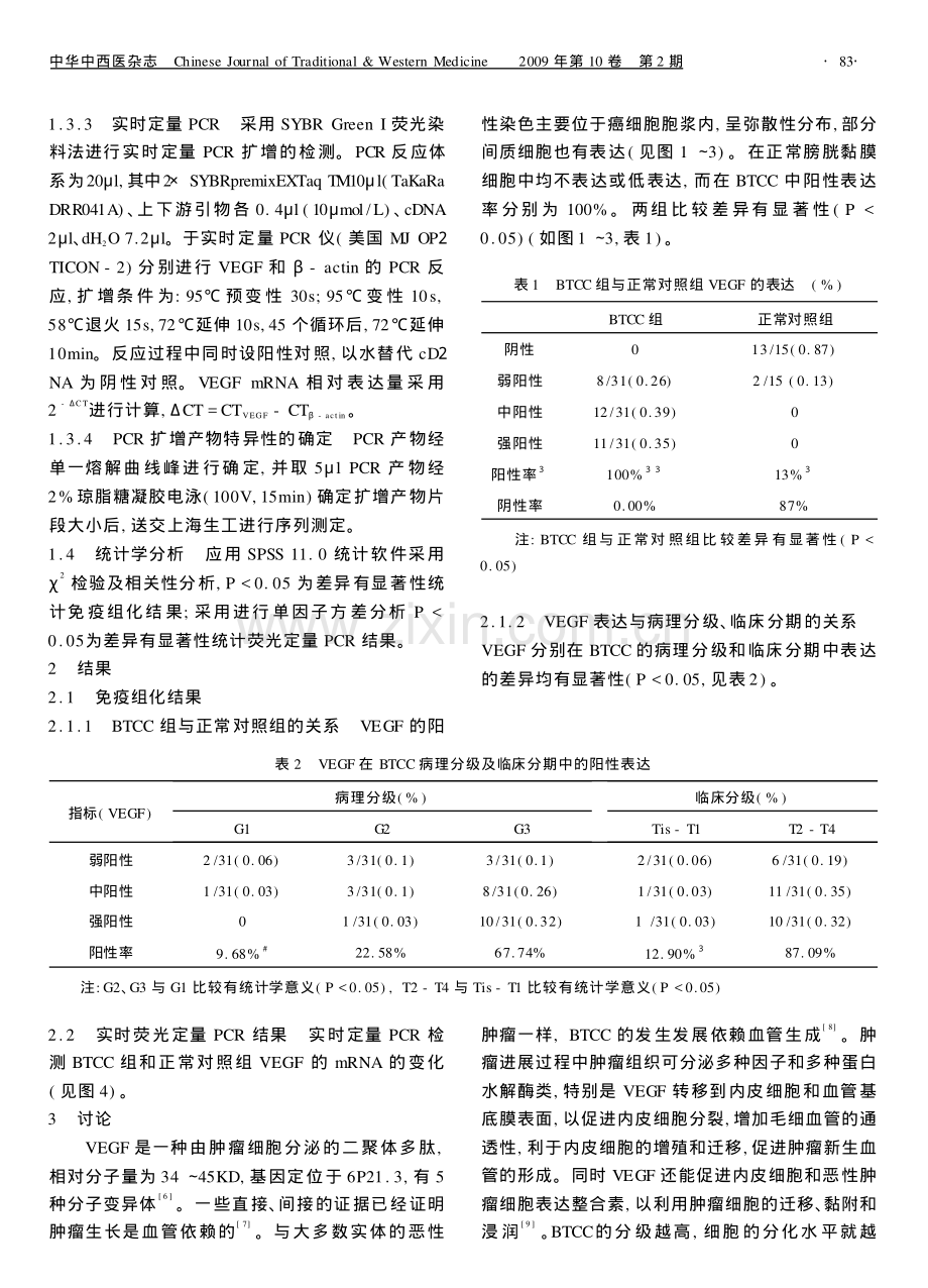 实时荧光定量RT-PCR法检测膀胱移行.pdf_第3页