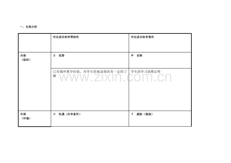 任务表单：个人自我诊断SWOT分析表（浓）.doc_第1页