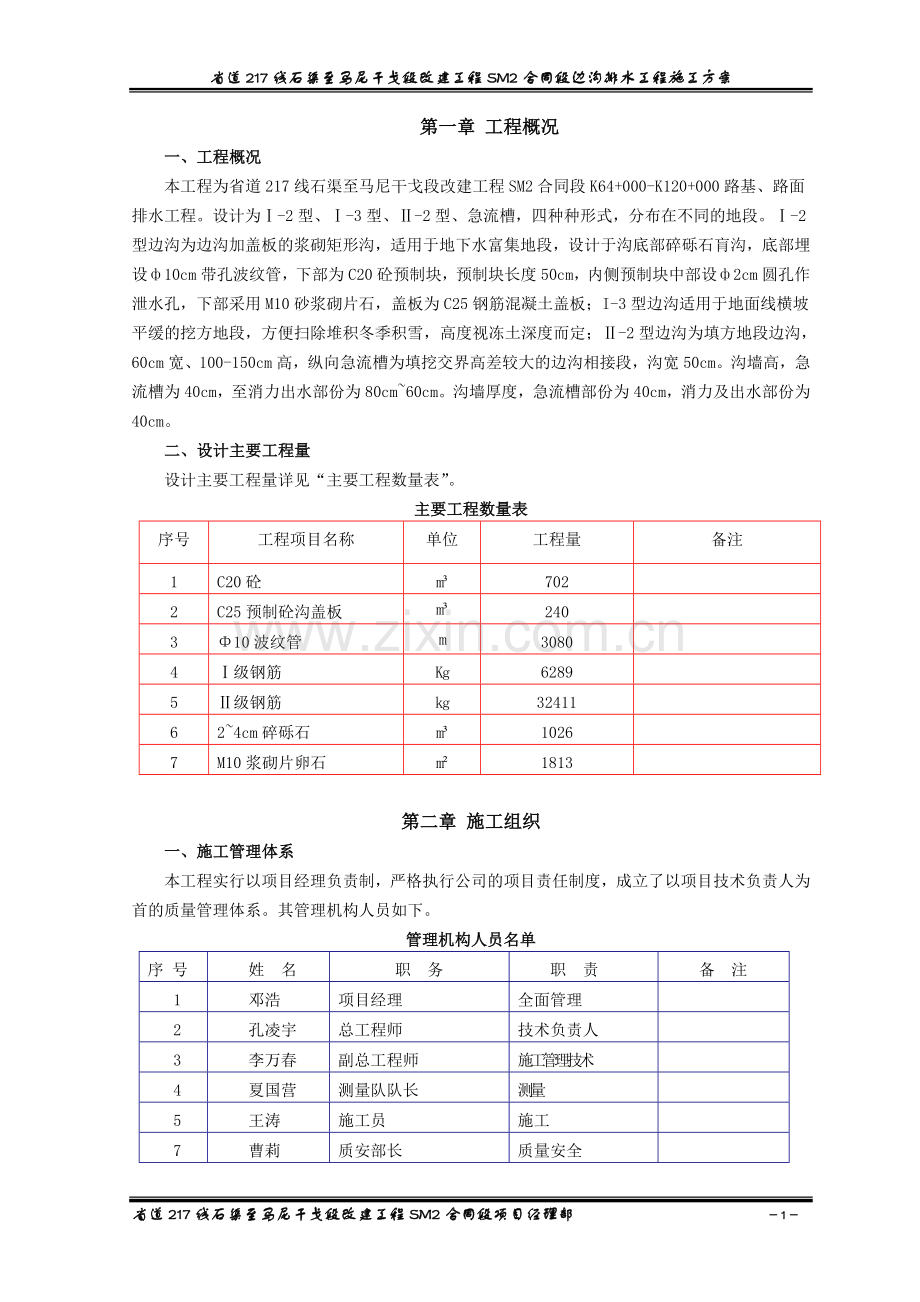 边沟施工方案修改后.doc_第1页