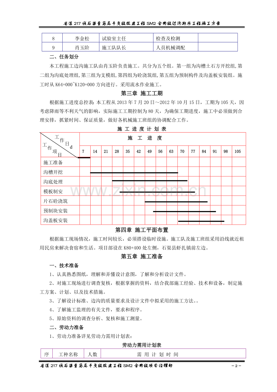 边沟施工方案修改后.doc_第2页