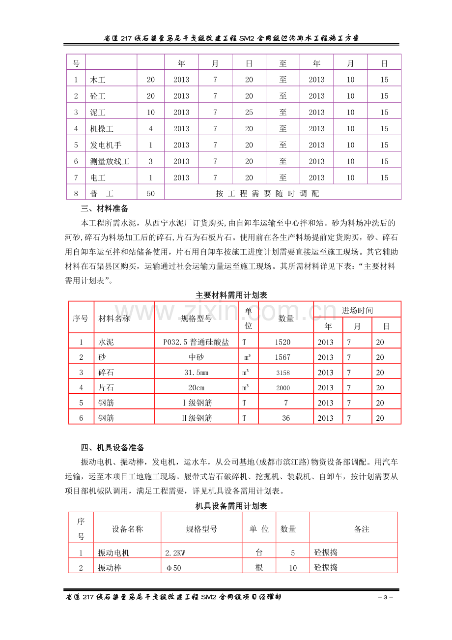 边沟施工方案修改后.doc_第3页