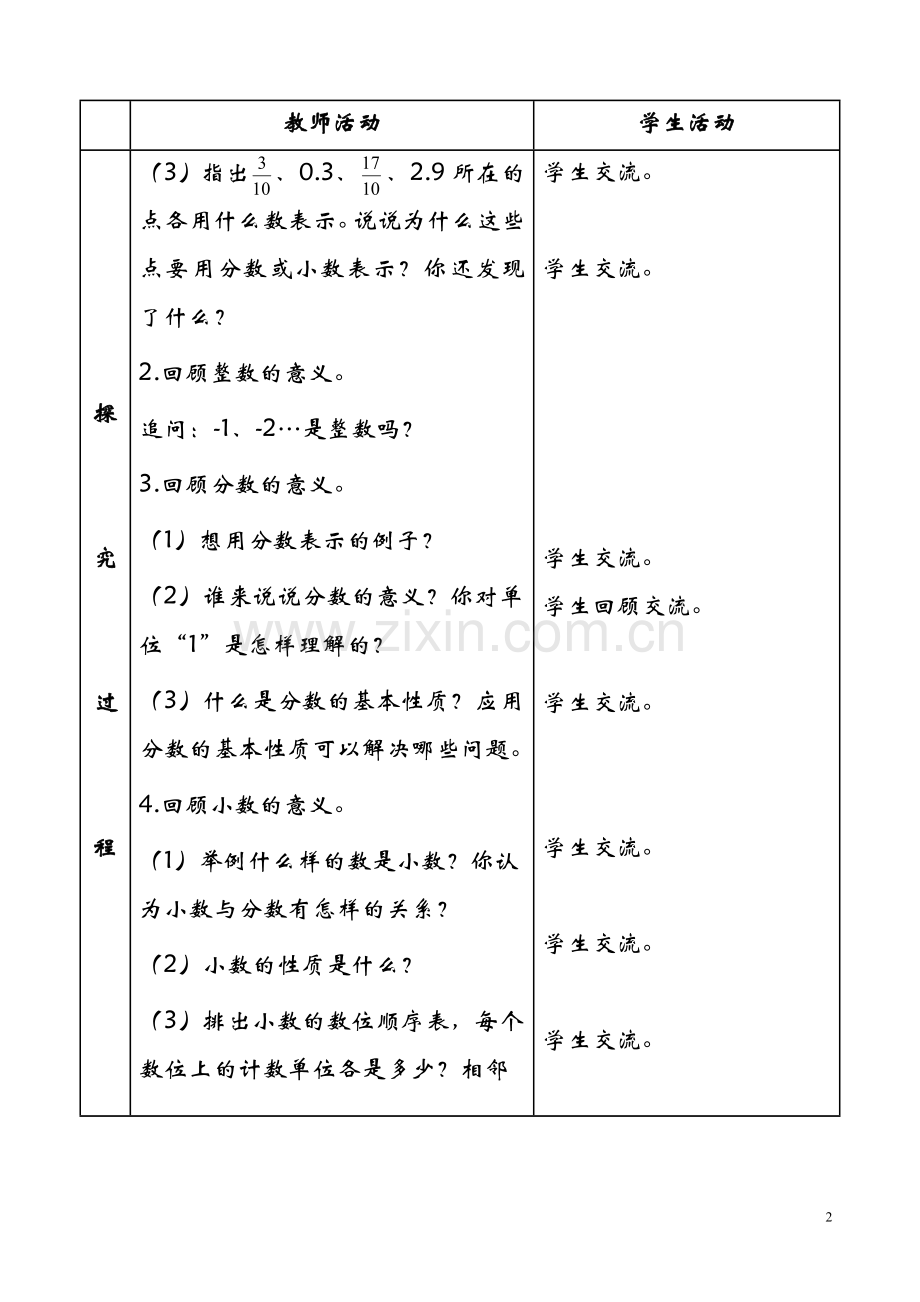 六年级数学下册总复习教案.doc_第2页