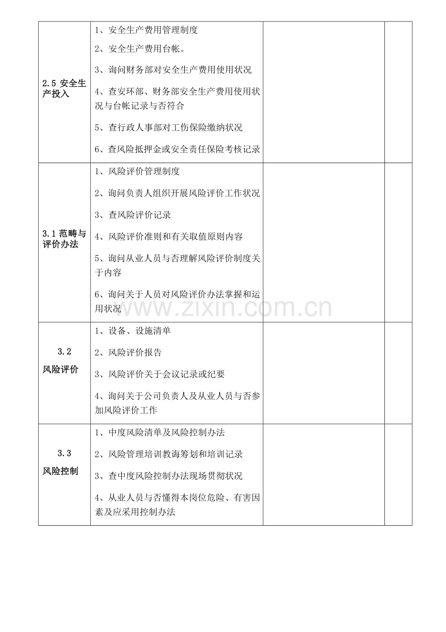 安全标准化内审检查表样本.doc_第3页