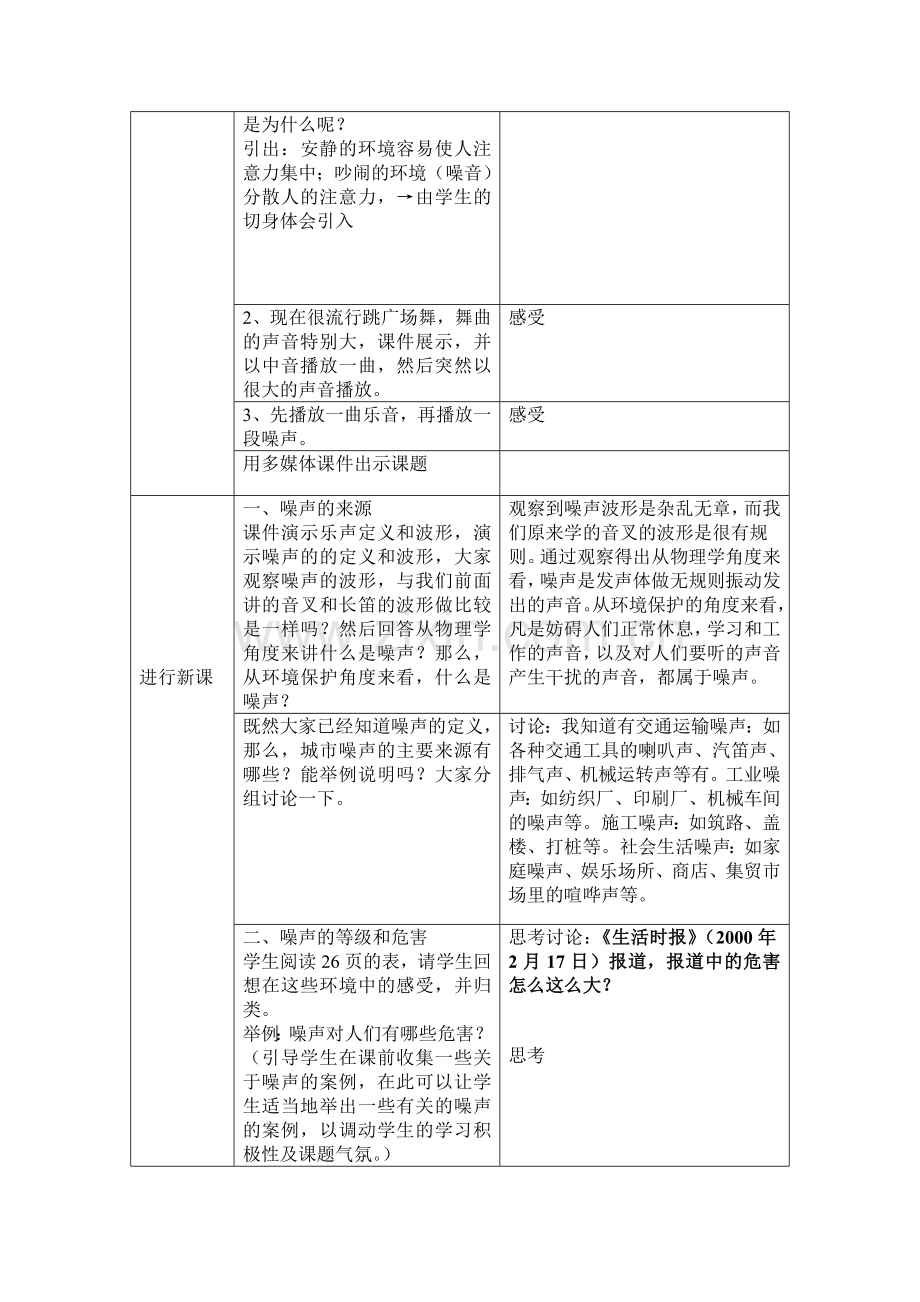 噪声的危害和控制-教学设计.doc_第2页